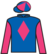 Rupeltier silks