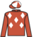 Klimt silks