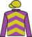 Napoleon silks