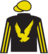 Hierarchal silks