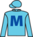 Quatre Zip silks