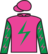Coolamine silks