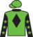 Fully Stoked silks