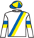 Patrolling silks