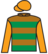 The Profit silks