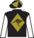 Triage silks