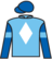 Spensierato silks