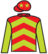 Kinross silks