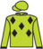 River Beau silks