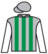 Anubis silks