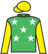 Sellaronda silks