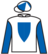 Full Cry silks