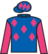 Torraday silks