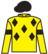 Wilburglen silks
