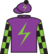 Remunerative silks