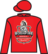 Mysticano silks