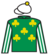 Well Decorated silks