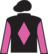 Minimal silks