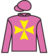 Bindango silks