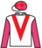 Spud silks