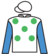 Possover silks