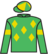 Birkett Boy silks