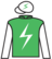 Penman silks
