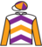 Risk Assessment silks