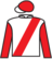 Dalhousie silks
