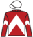 Pandarus silks