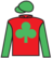 Guard silks