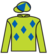 Tapering silks
