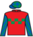 Verona Rupes silks