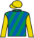 Villandry silks