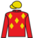 Touch silks