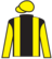 Suthebys silks