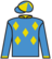 Hey Denny silks