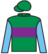 Botti silks