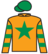 Forrest Boy silks