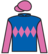 Pro Forma silks