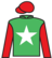 Budget Bender silks
