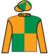 Raphael silks