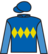 Coco Bella silks