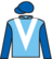 Owen County silks