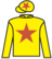 Rangarush silks