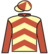 Kednelly silks