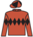 Settlers silks