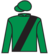 Gaelic Thunder silks
