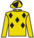 Chesty silks