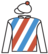 Persevere silks